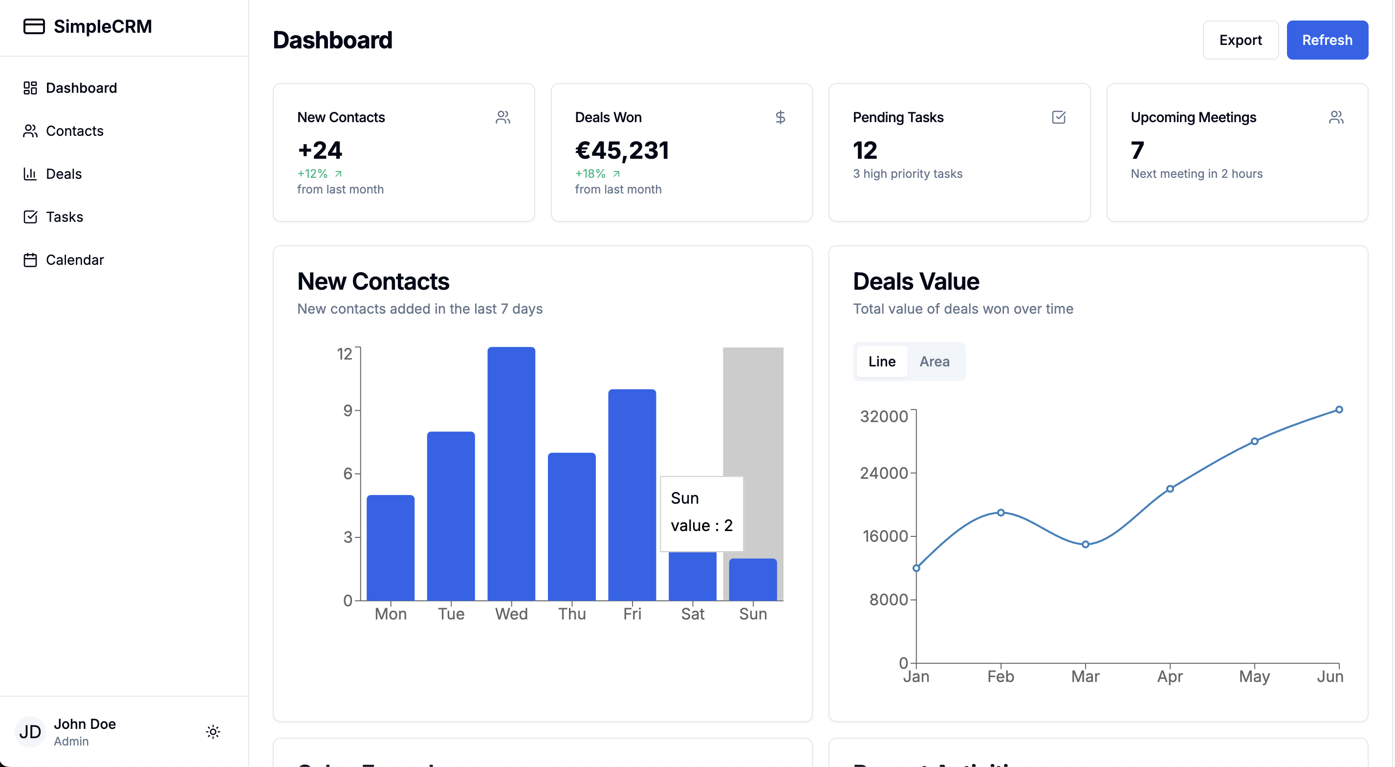 Sistema de Gestão Empresarial